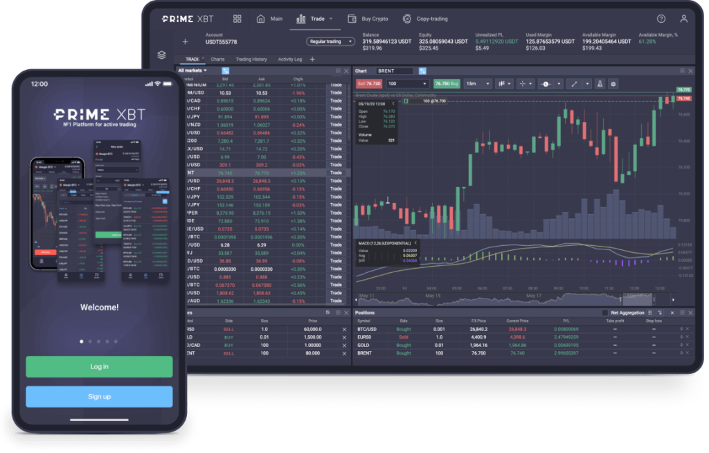 Plataformas de PrimeXBT para el comercio de cripto.