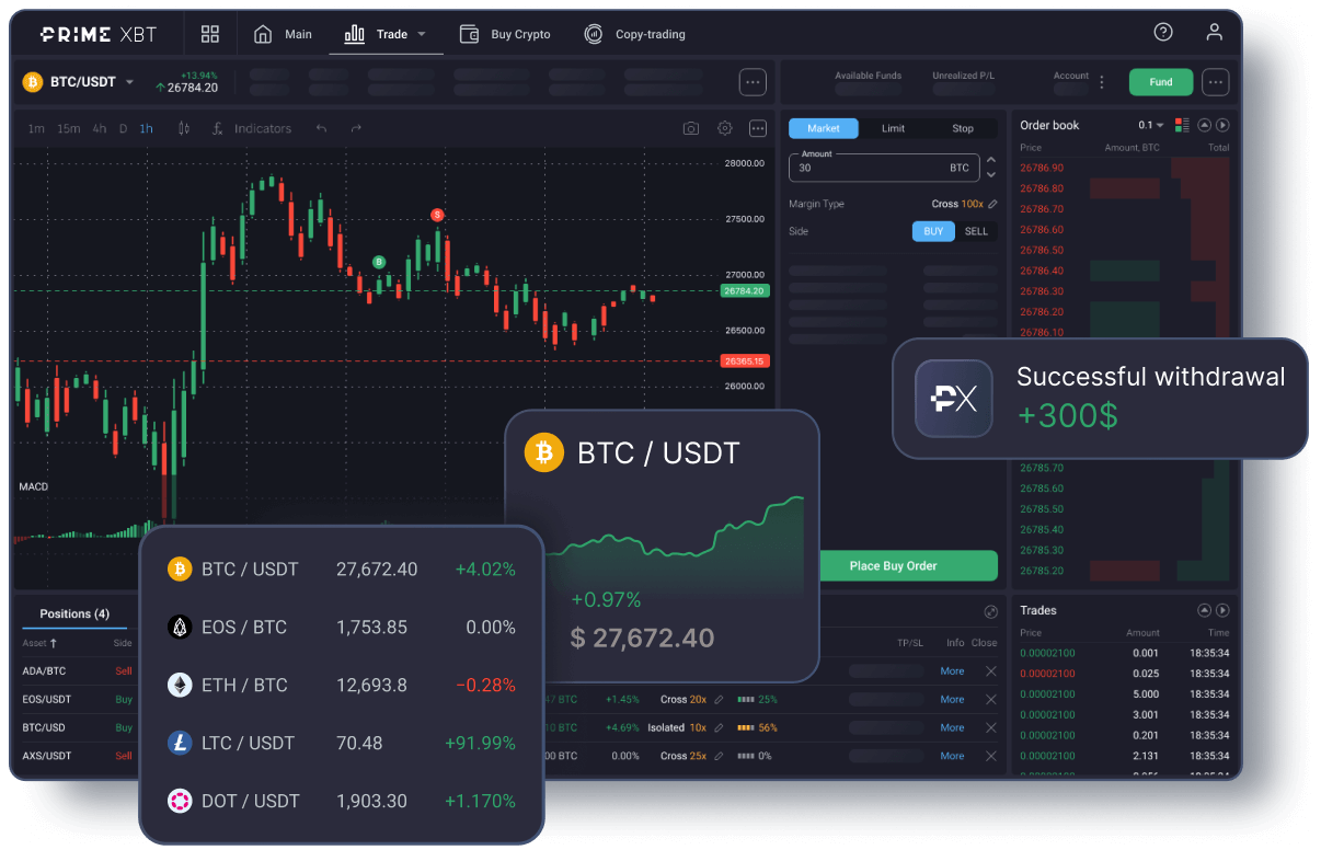 Comercio de cripto en PrimeXBT.