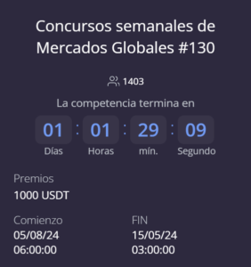 Concursos semanales de Mercados Globales #130.