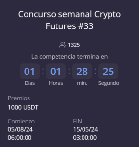 Concurso semanal Crypto Futures #33.